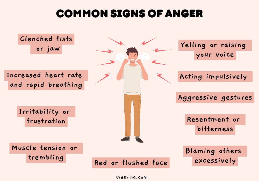 Anger Management Strategies To Help You Stay Calm