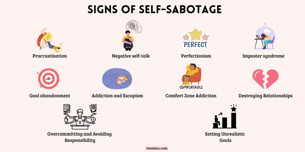 Signs of Self Sabotage and Why Do We Self Sabotage