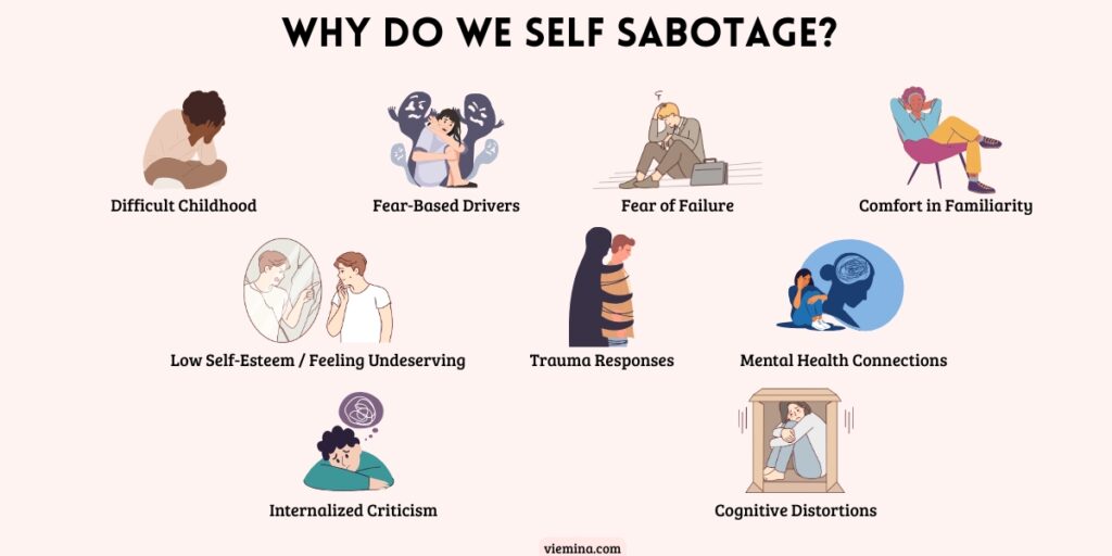 Why Do We Self Sabotage
